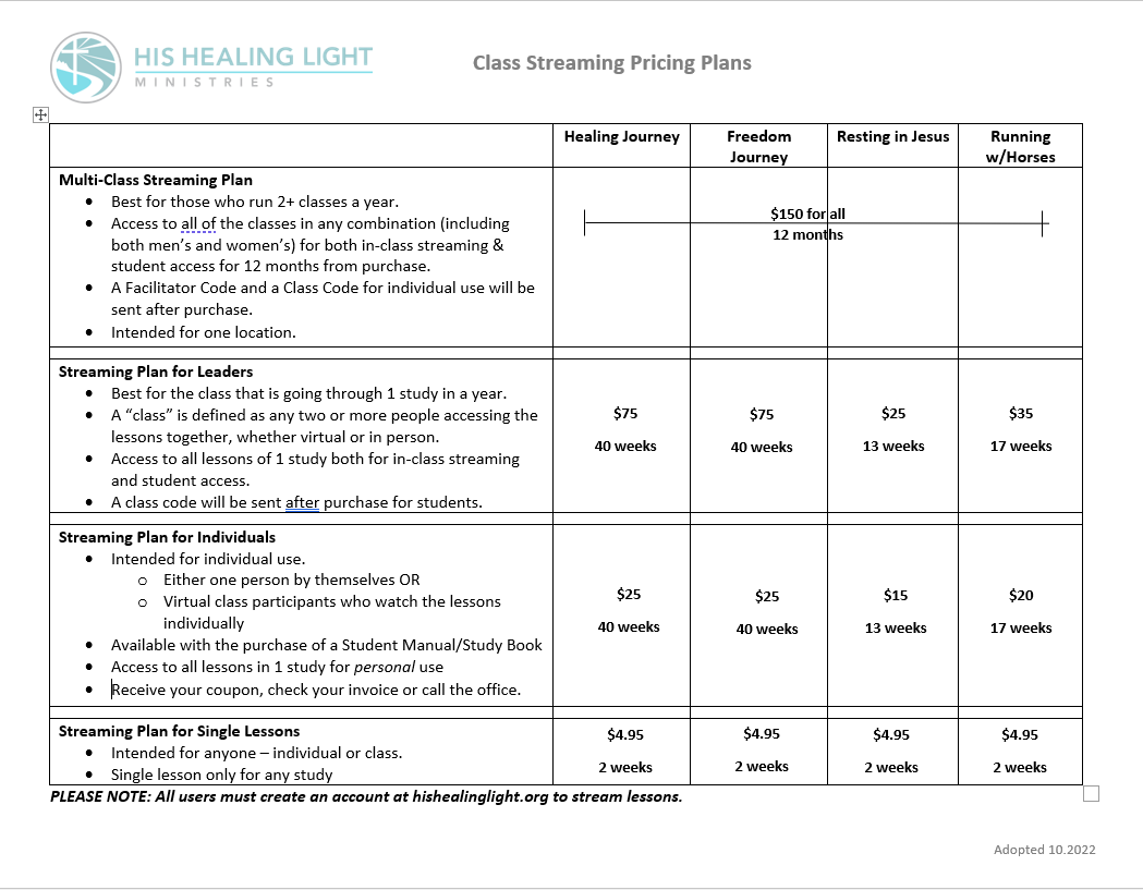 Streaming Plan Pricing