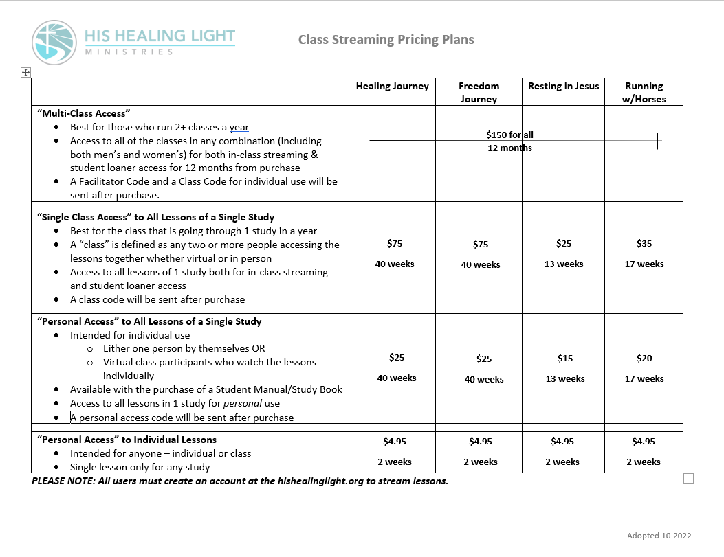 Streaming Plans